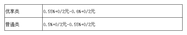新建 XLS 工作表.png