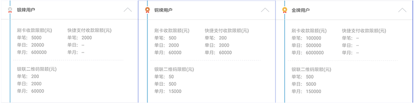 鼎刷MPOS刷卡收款限额